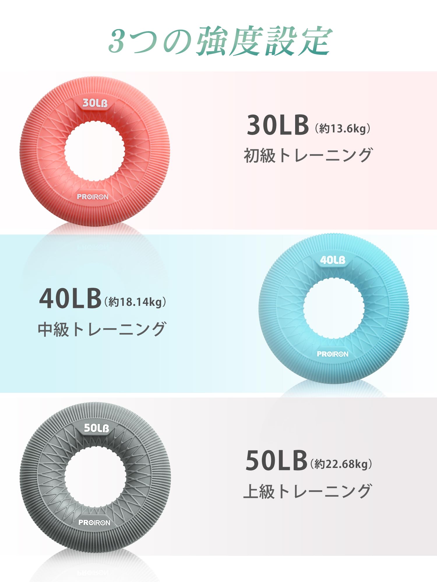 Amazon | PROIRON ハンドグリップ グリップ力グリップ 握力
